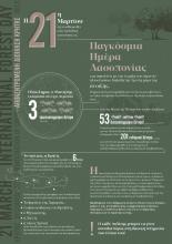 5 Ιουνίου, Παγκόσμια Ημέρα Περιβάλλοντος, Η Κρήτη στον παγκόσμιο χάρτη φυσικού περιβάλλοντος